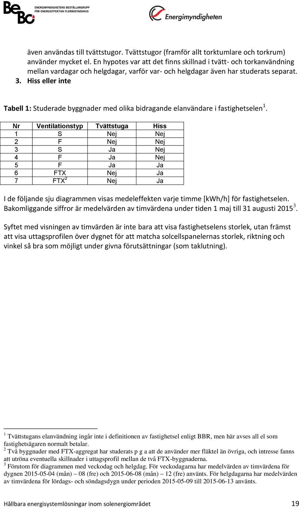 Hiss eller inte Tabell 1: Studerade byggnader med olika bidragande elanvändare i fastighetselen 1.