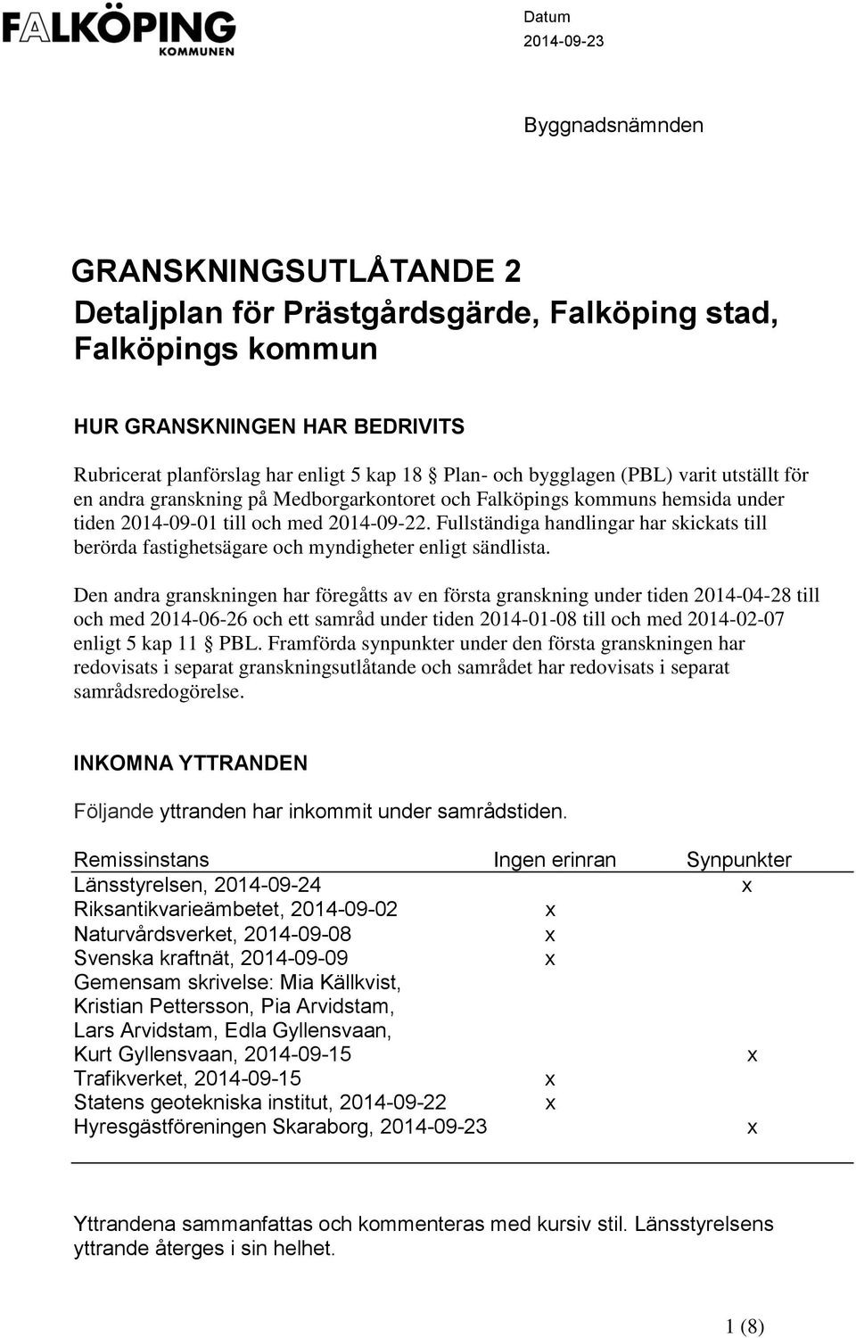 Fullständiga handlingar har skickats till berörda fastighetsägare och myndigheter enligt sändlista.