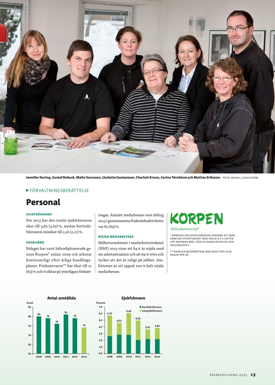FRISKVÅRD Bolaget har varit hälsodiplomerade genom Korpen* sedan 29 och arbetar kontinuerligt efter årliga handlingsplaner.