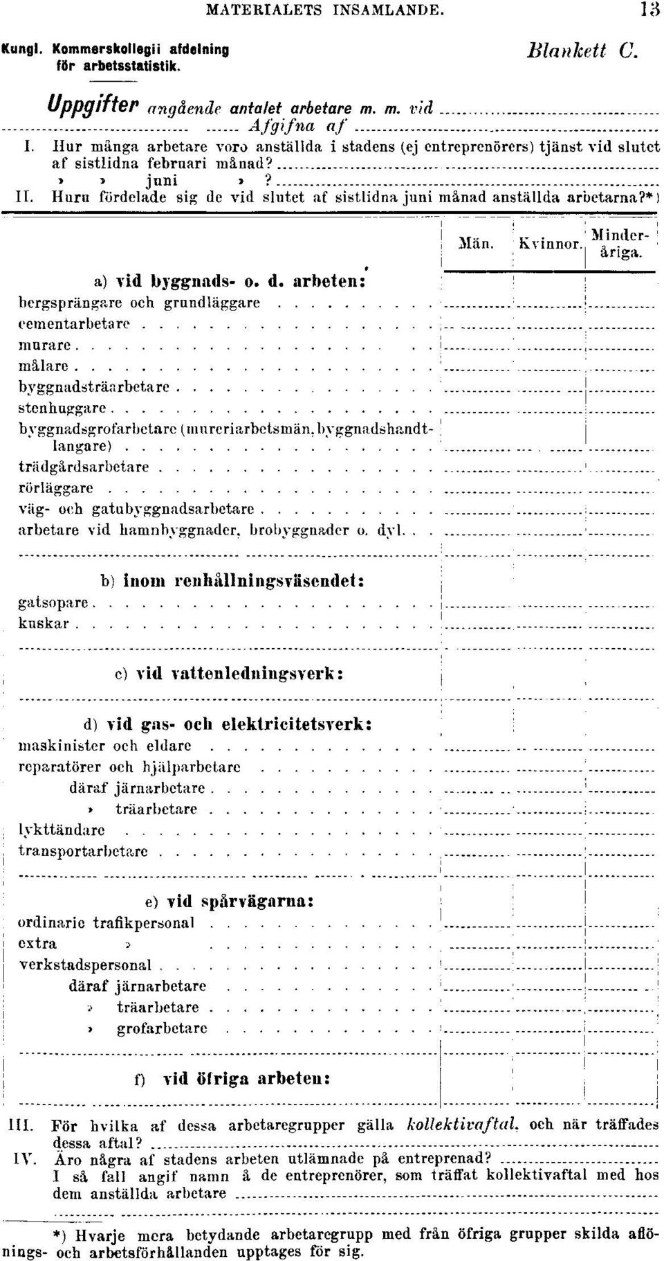 Huru fördelade sig de vid slutet af sistlidna juni månad anställda arbetarna?*) III. För hvilka af dessa arbetaregrupper gälla kollektivaftal, och när träffades dessa aftal? IV.