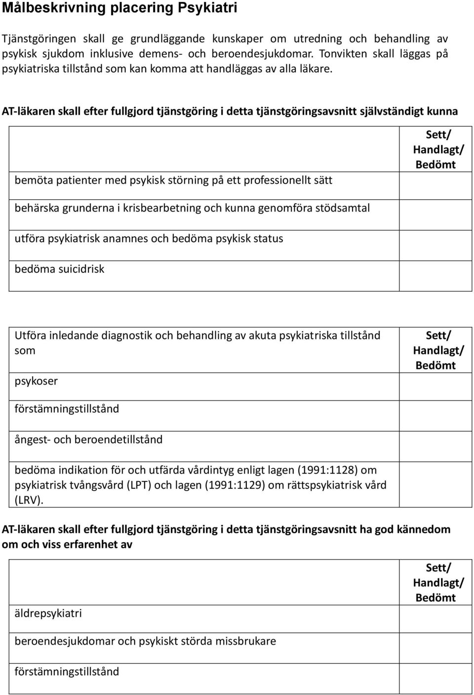 AT-läkaren skall efter fullgjord tjänstgöring i detta tjänstgöringsavsnitt självständigt kunna bemöta patienter med psykisk störning på ett professionellt sätt / Handlagt/ Bedömt behärska grunderna i