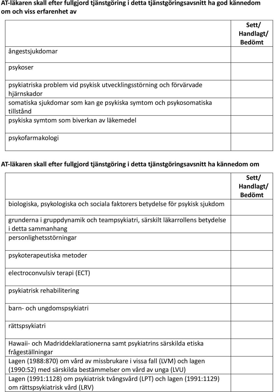 efter fullgjord tjänstgöring i detta tjänstgöringsavsnitt ha kännedom om biologiska, psykologiska och sociala faktorers betydelse för psykisk sjukdom / Handlagt/ Bedömt grunderna i gruppdynamik och