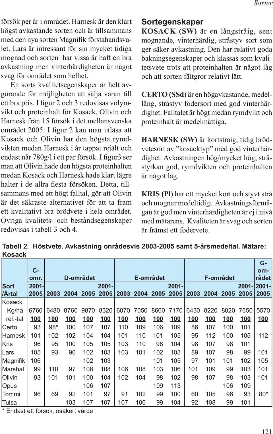 En sorts kvalitetsegenskaper är helt avgörande för möjligheten att sälja varan till ett bra pris.