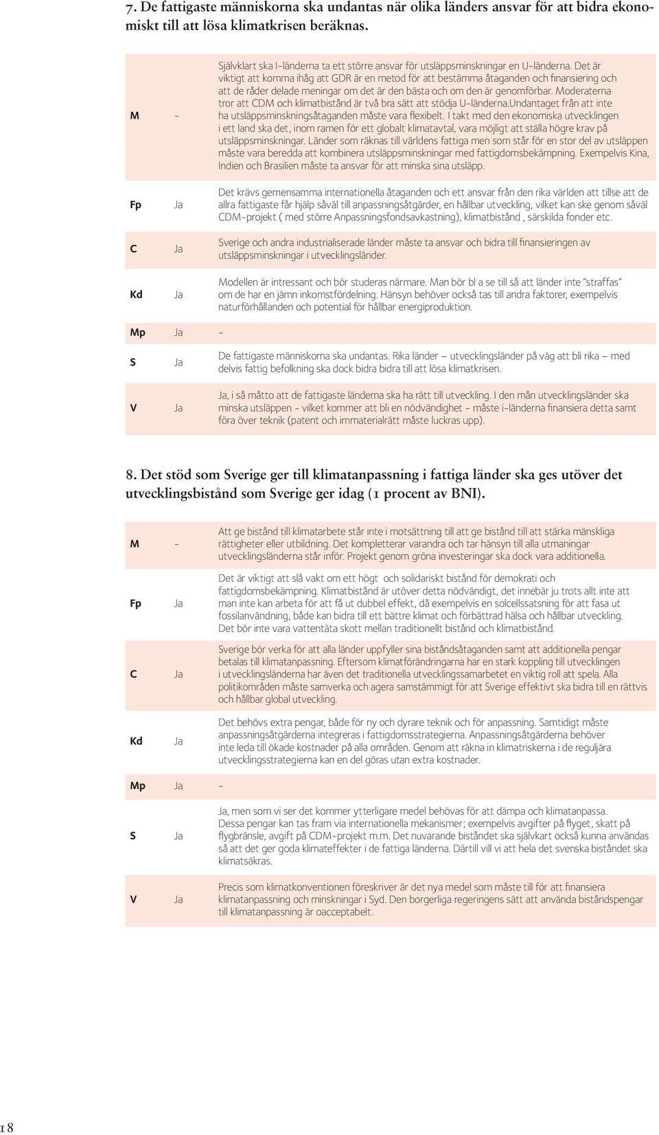 Det är viktigt att komma ihåg att GDR är en metod för att bestämma åtaganden och finansiering och att de råder delade meningar om det är den bästa och om den är genomförbar.