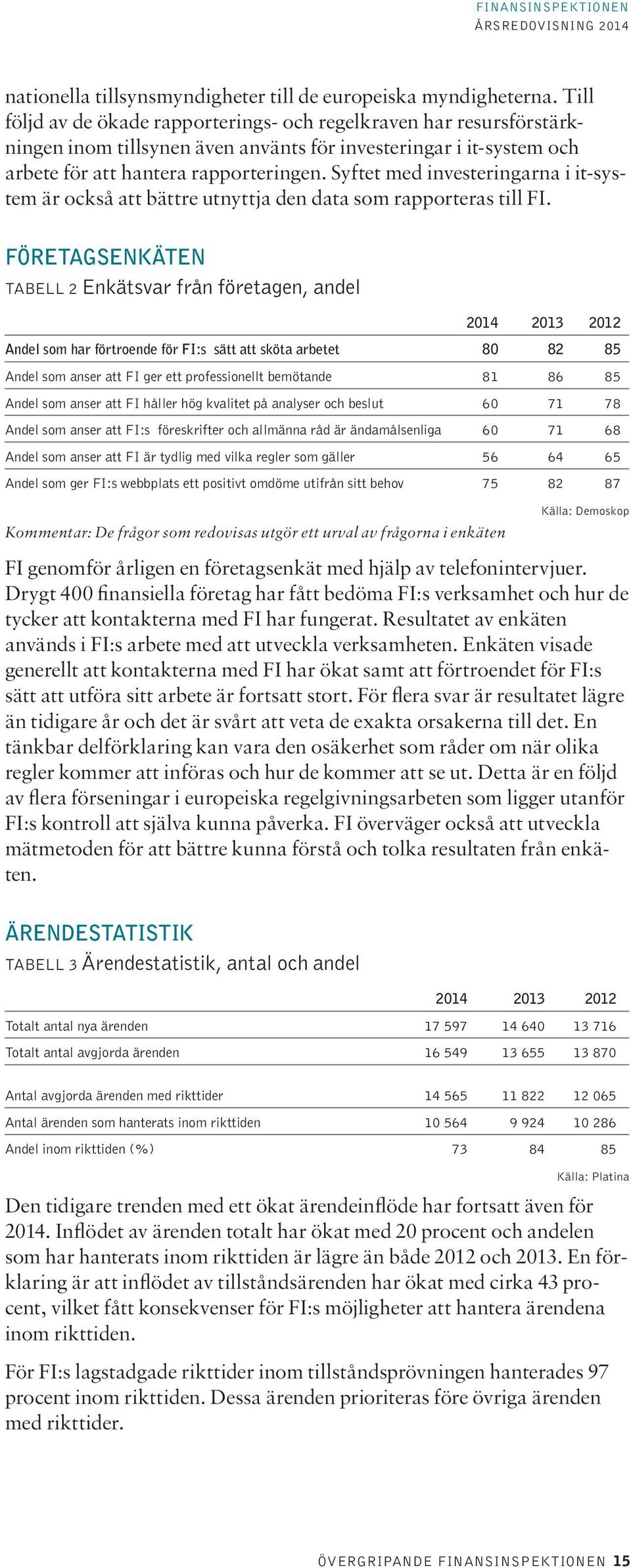 Syftet med investeringarna i it-system är också att bättre utnyttja den data som rapporteras till FI.