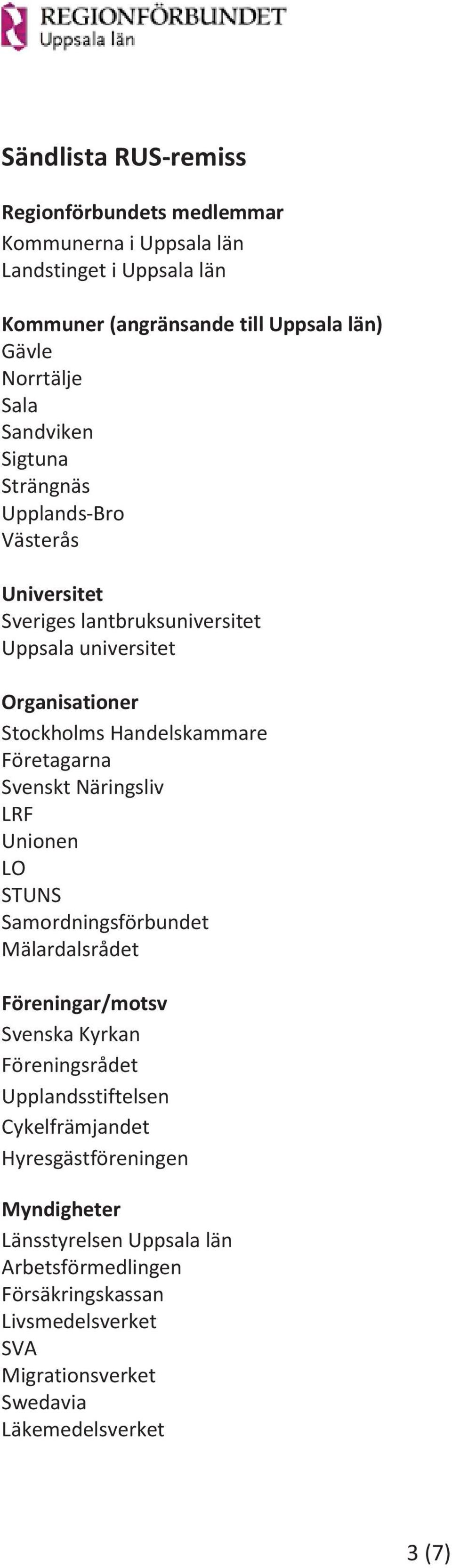 Företagarna Svenskt Näringsliv LRF Unionen LO STUNS Samordningsförbundet Mälardalsrådet Föreningar/motsv Svenska Kyrkan Föreningsrådet Upplandsstiftelsen