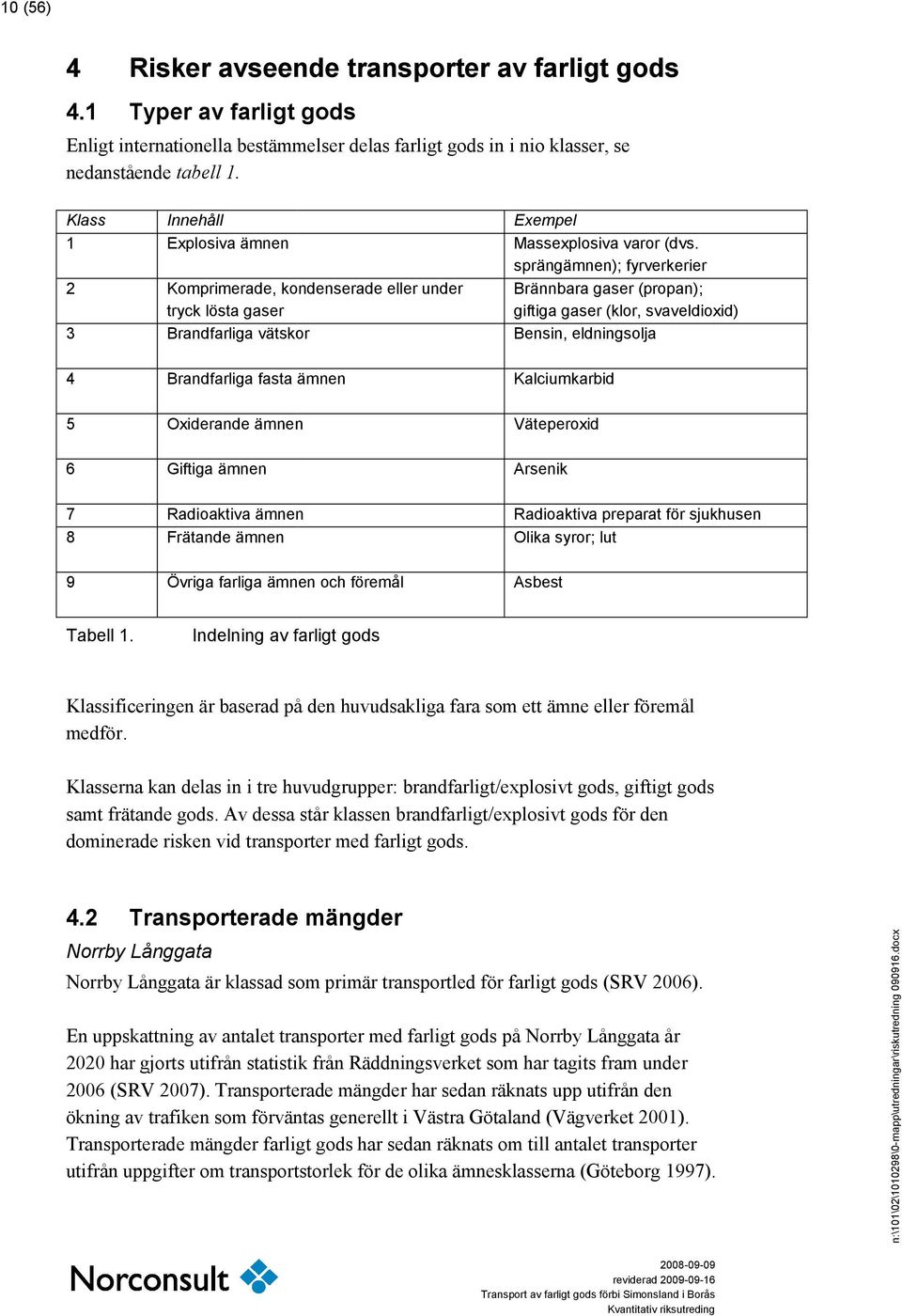 Frätande ämnen 9 Övriga farliga ämnen och föremål Exempel Massexplosiva varor (dvs.