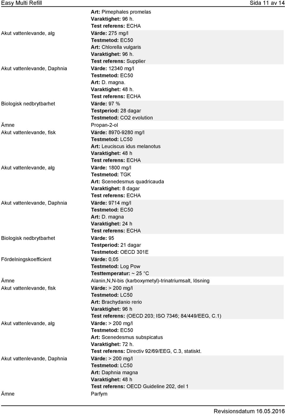 Test referens: ECHA Biologisk nedbrytbarhet Värde: 97 % Testperiod: 28 dagar Testmetod: CO2 evolution Propan-2-ol Akut vattenlevande, fisk Värde: 8970-9280 mg/l Testmetod: LC50 Art: Leuciscus idus