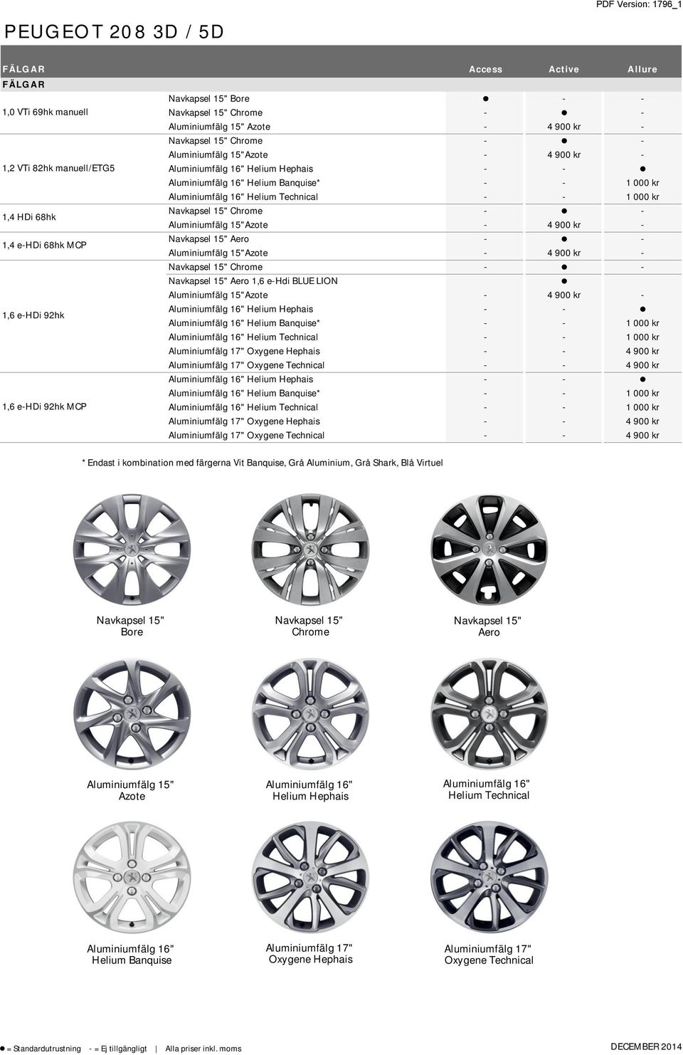 Aero Aluminiumfälg 15"Azote Aluminiumfälg 15"Azote 4 900 kr 4 900 kr Navkapsel 15" Chrome Navkapsel 15" Aero 1,6 ehdi BLUE LION Aluminiumfälg 15"Azote 4 900 kr 1,6 ehdi 92hk Aluminiumfälg 16" Helium