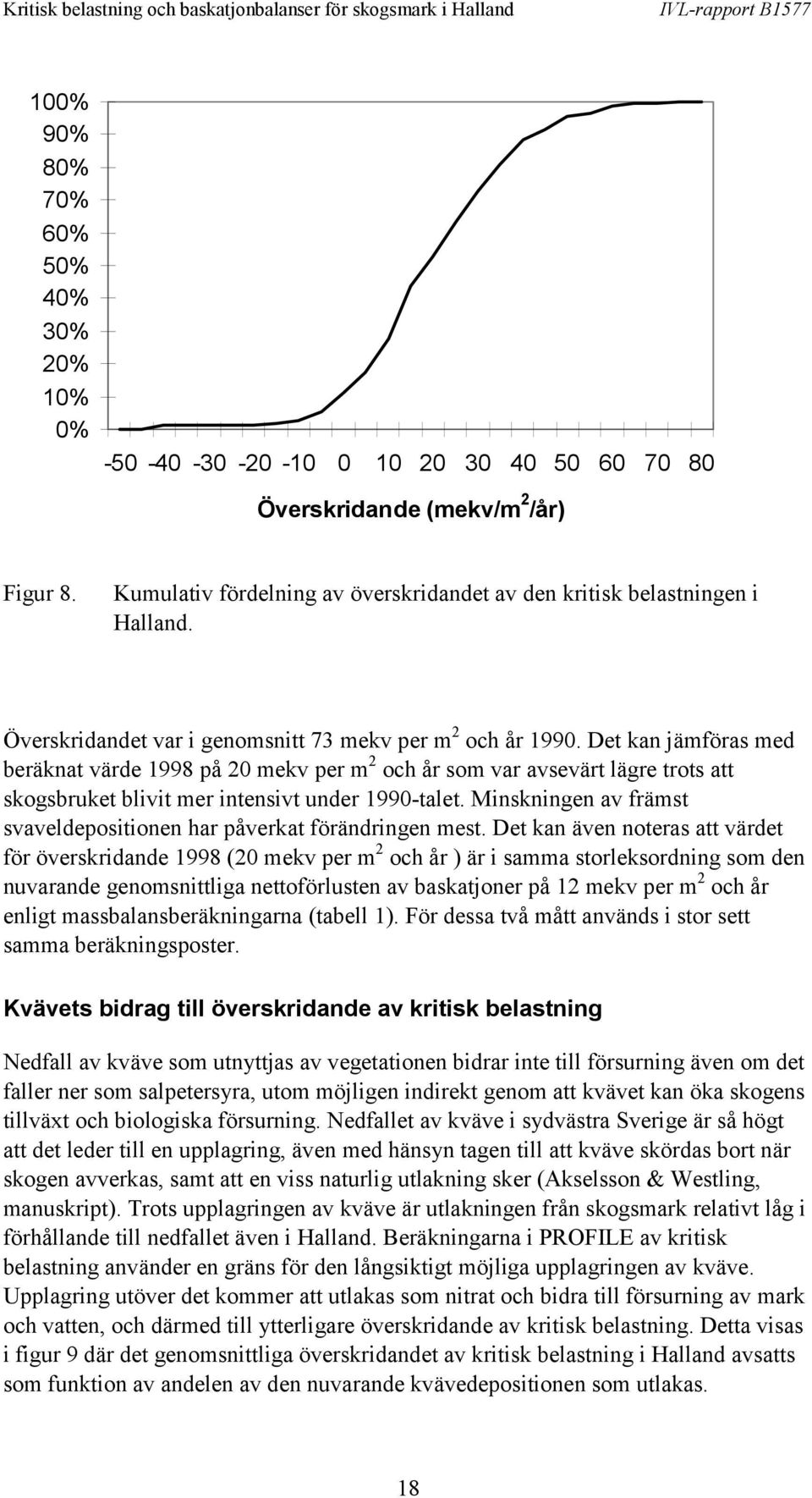 Det kan jämföras med beräknat värde 1998 på 20 mekv per m 2 och år som var avsevärt lägre trots att skogsbruket blivit mer intensivt under 1990-talet.