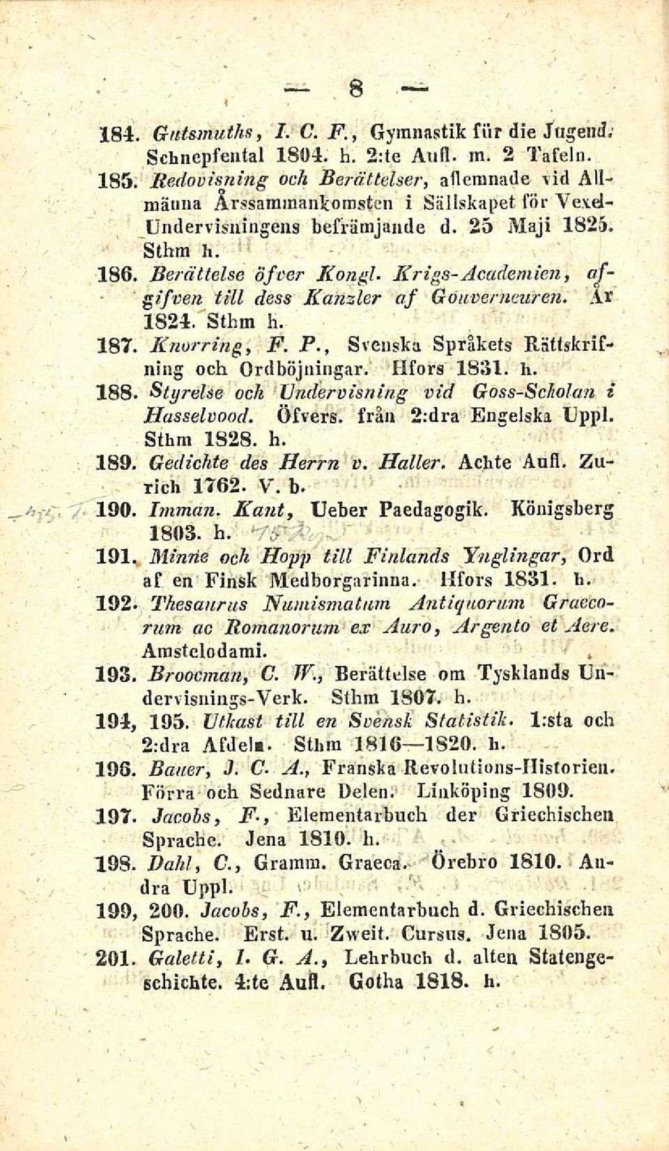 Krigs-Academien, afgifcen tili dess Kanzler of Göuverneuren. Ajt 1824. Sthrn h. 187. Knorring, F. P., Svenska Språkets Rättskrifning och Ordböjningar. Hfors 1831. h. 188.