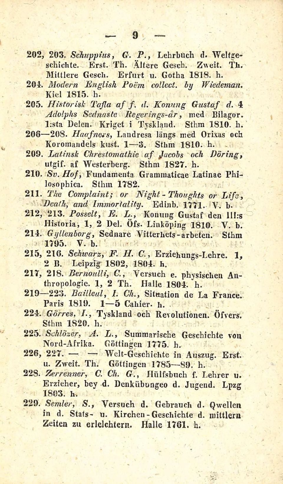 Haufneis, Landresa längs med Orixas och Koromandels kust. I 3.1 3. Sthm 1810. h. 209. Latinsk Chrestomathie af Jacobs och Döring, utgif. af Westerberg. Sthm 1827. h. 210. Sv.