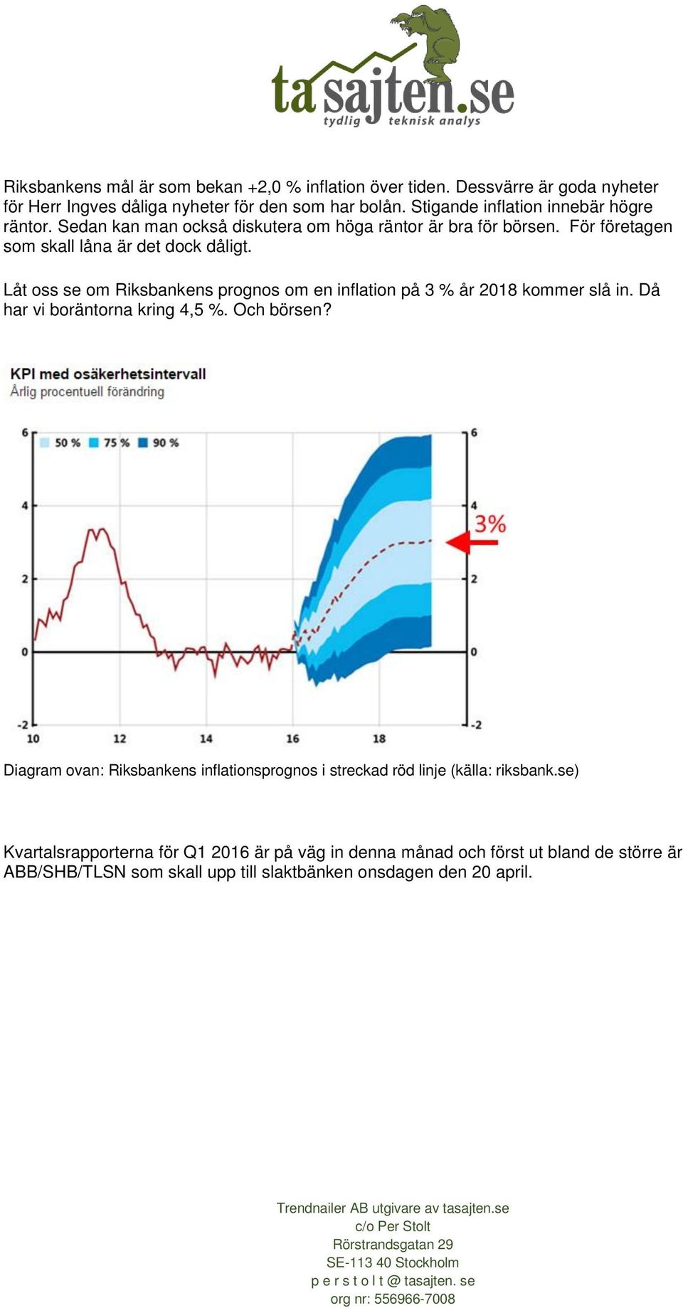 Låt oss se om Riksbankens prognos om en inflation på 3 % år 2018 kommer slå in. Då har vi boräntorna kring 4,5 %. Och börsen?