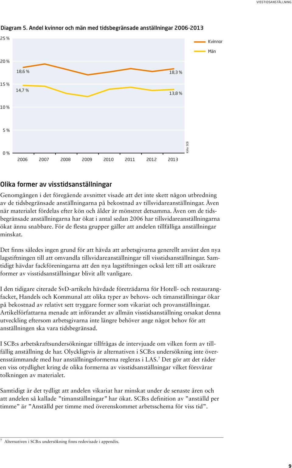 visstidsanställningar Genomgången i det föregående avsnittet visade att det inte skett någon utbredning av de tidsbegränsade anställningarna på bekostnad av tillsvidareanställningar.