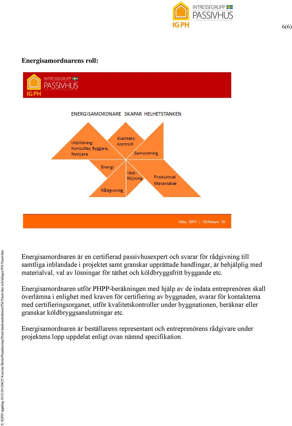 Energisamornaren utför PHPP-beräkningen me hjälp av e inata entreprenören skall överlämna i enlighet me kraven för certifiering av byggnaen, svarar för kontakterna me