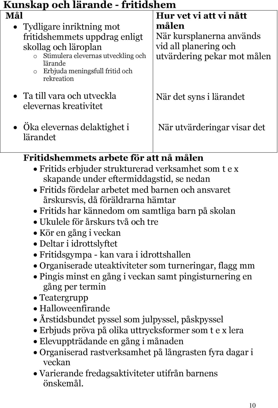 visar det Fritidshemmets arbete för att nå Fritids erbjuder strukturerad verksamhet som t e x skapande under eftermiddagstid, se nedan Fritids fördelar arbetet med barnen och ansvaret årskursvis, då