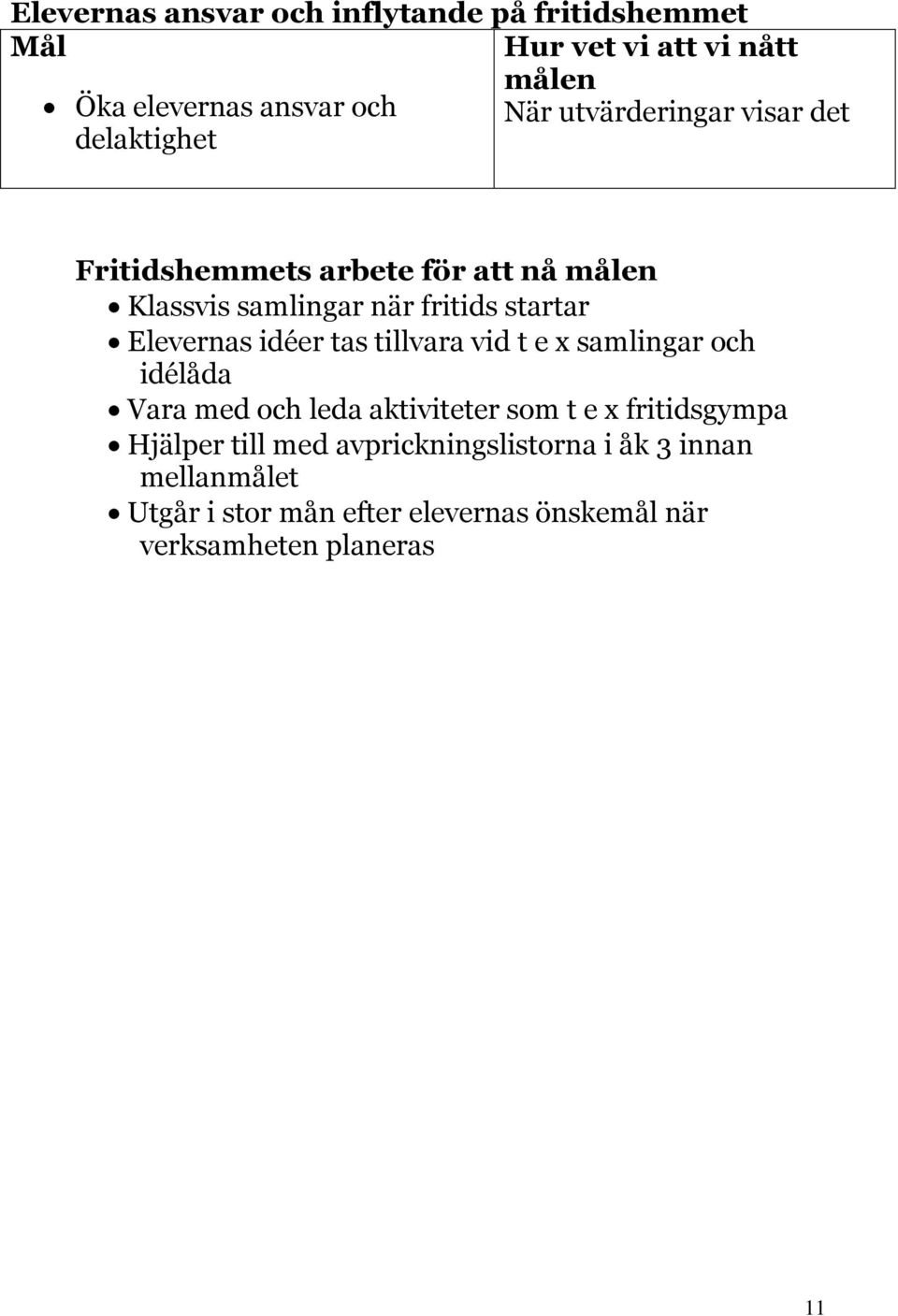 tillvara vid t e x samlingar och idélåda Vara med och leda aktiviteter som t e x fritidsgympa Hjälper till