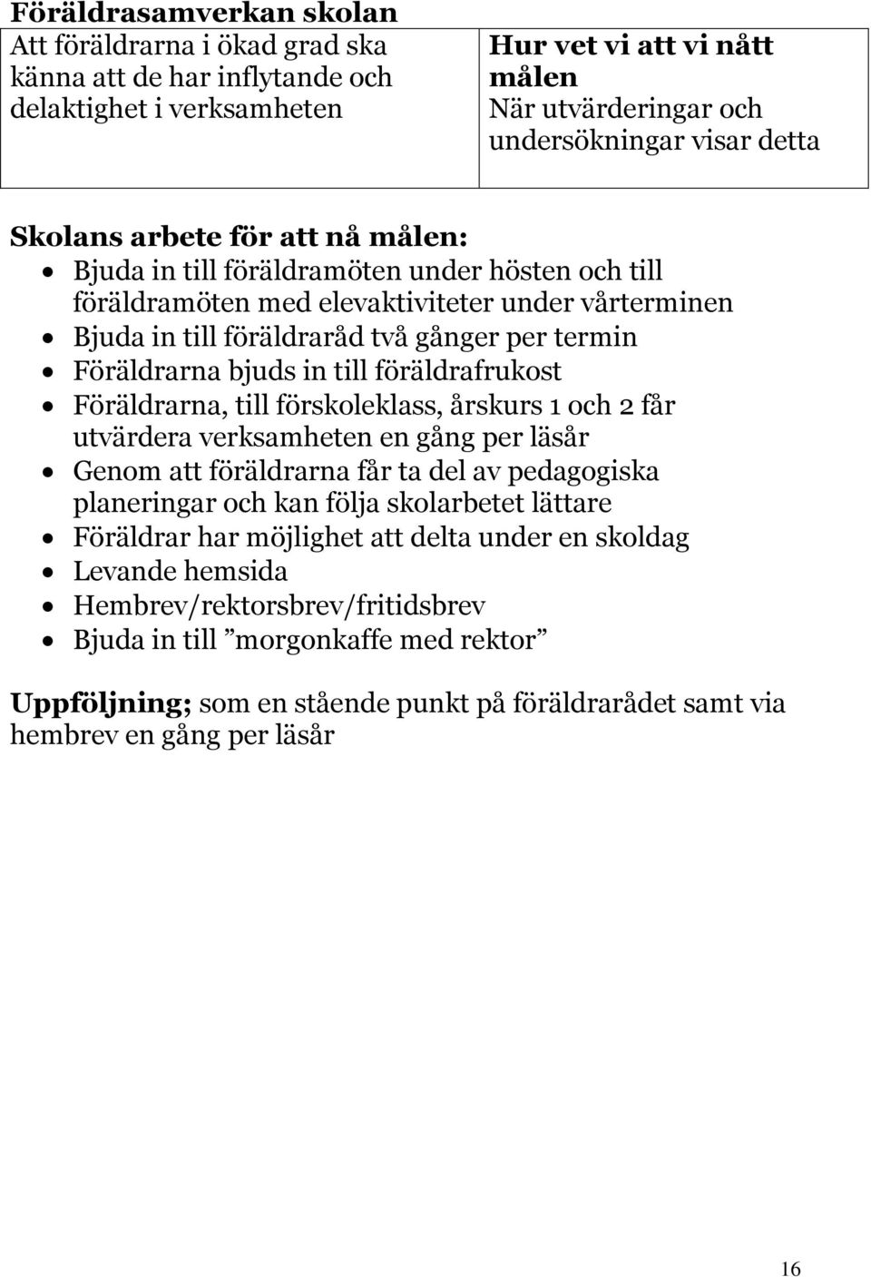till förskoleklass, årskurs 1 och 2 får utvärdera verksamheten en gång per läsår Genom att föräldrarna får ta del av pedagogiska planeringar och kan följa skolarbetet lättare Föräldrar har möjlighet