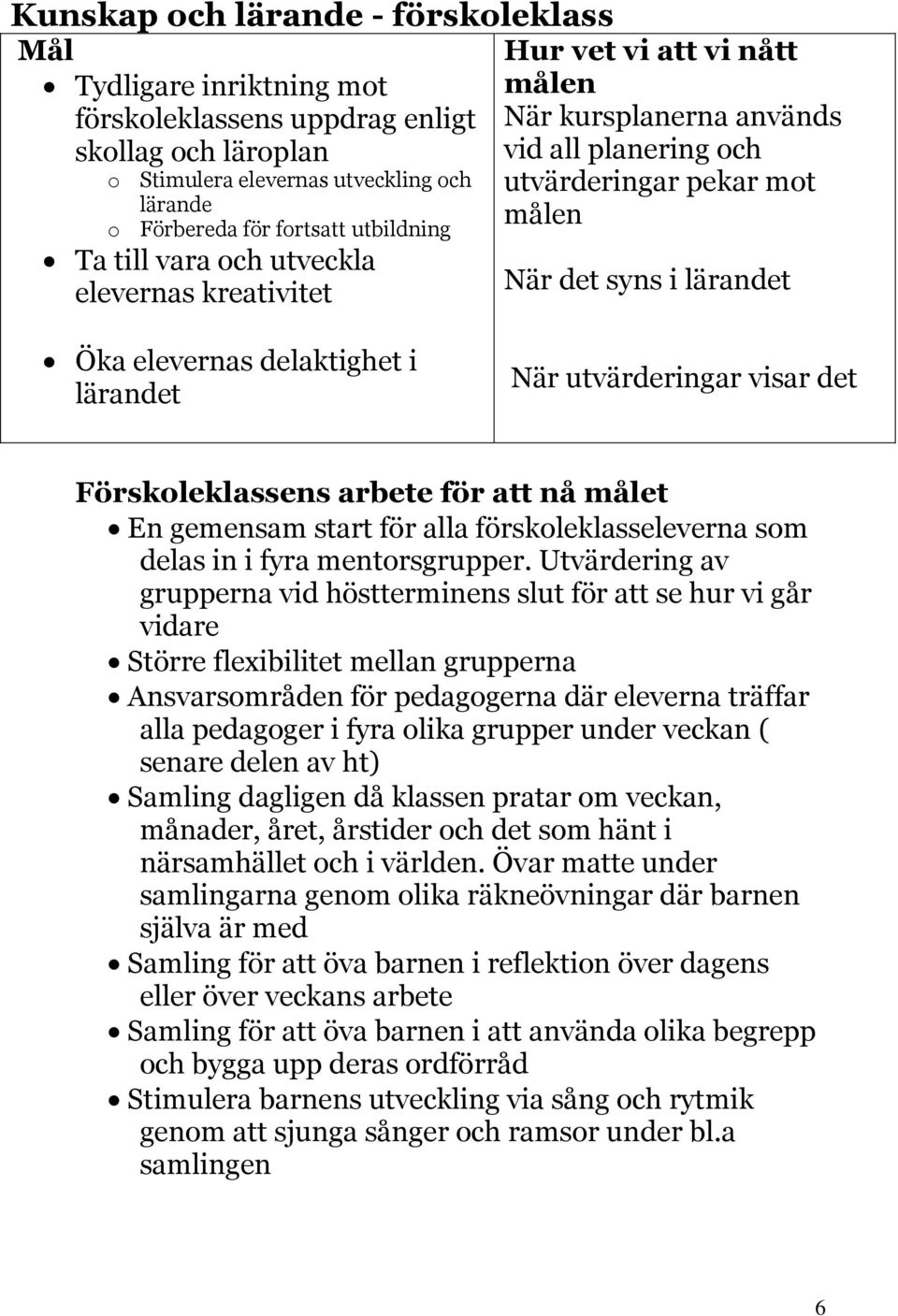 visar det Förskoleklassens arbete för att nå målet En gemensam start för alla förskoleklasseleverna som delas in i fyra mentorsgrupper.