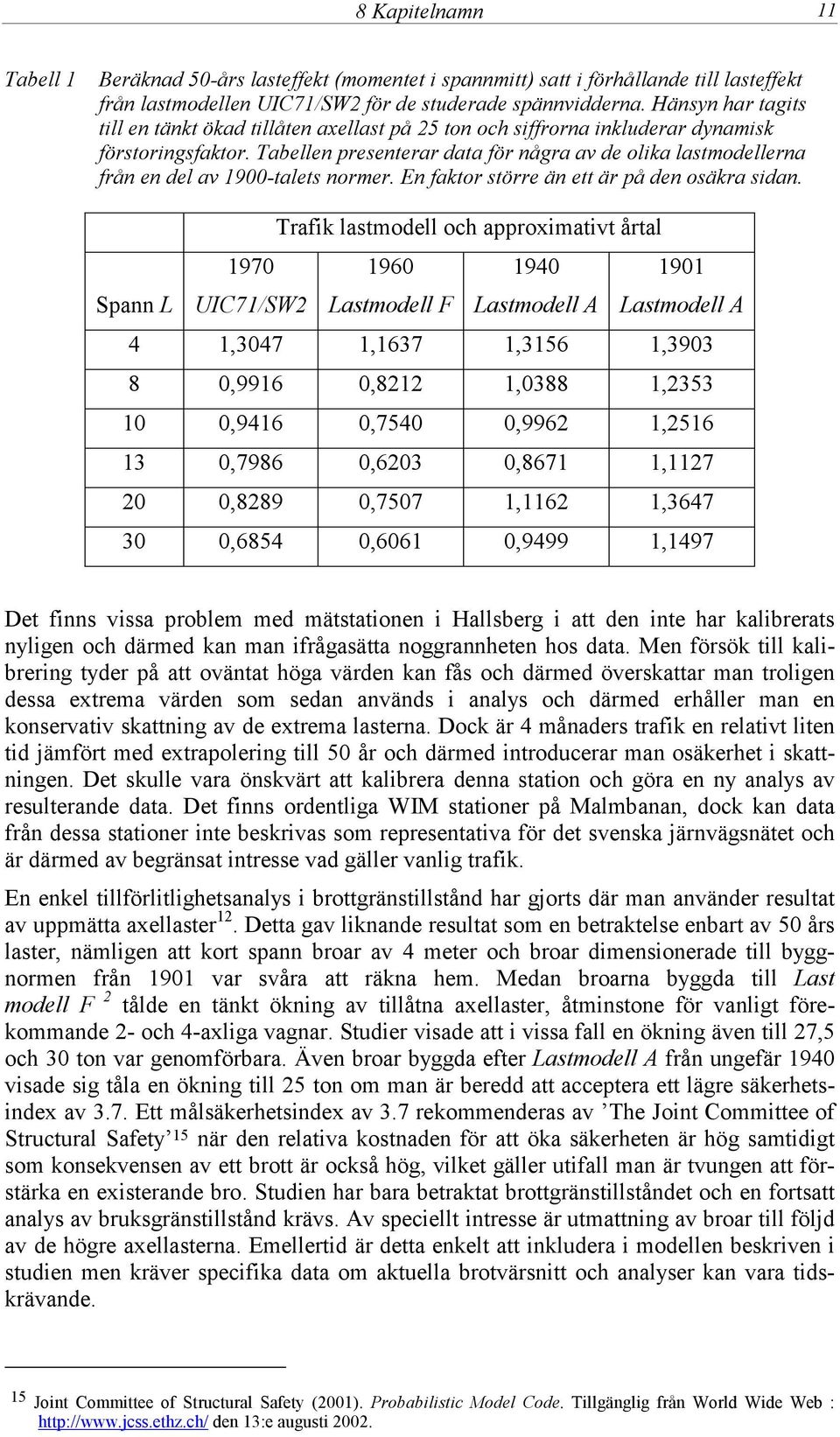 Tabellen presenterar data för några av de olika lastmodellerna från en del av 1900-talets normer. En faktor större än ett är på den osäkra sidan.