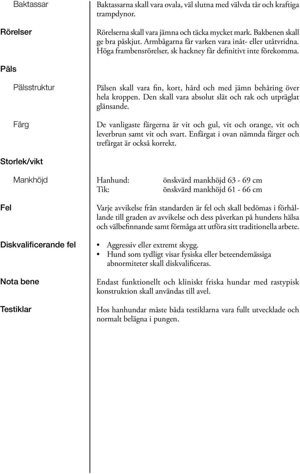 Päls Pälsstruktur Färg Pälsen skall vara fin, kort, hård och med jämn behåring över hela kroppen. Den skall vara absolut slät och rak och utpräglat glänsande.