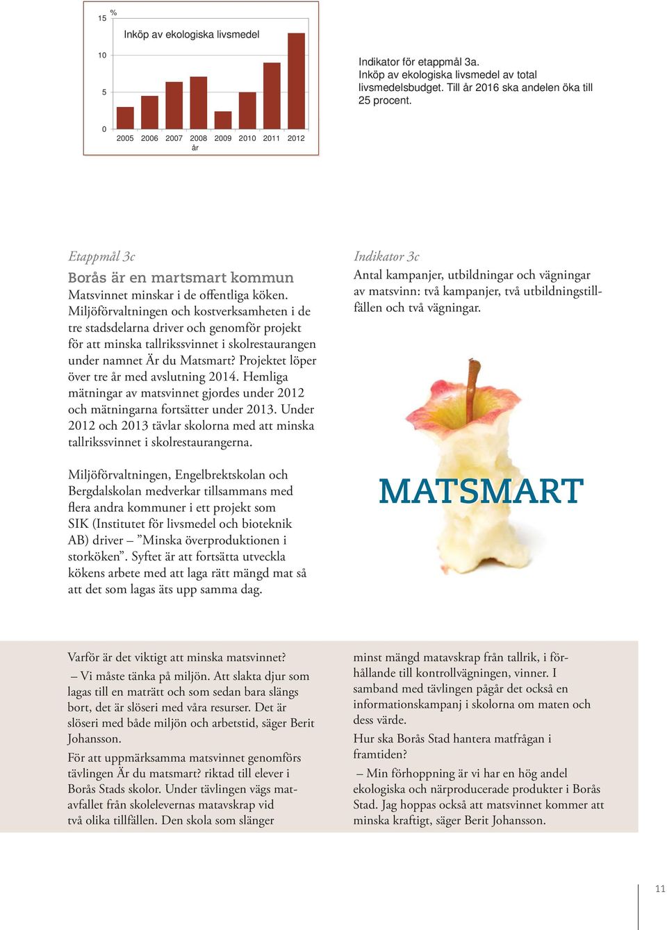 Miljöförvaltningen och kostverksamheten i de tre stadsdelarna driver och genomför projekt för att minska tallrikssvinnet i skolrestaurangen under namnet Är du Matsmart?