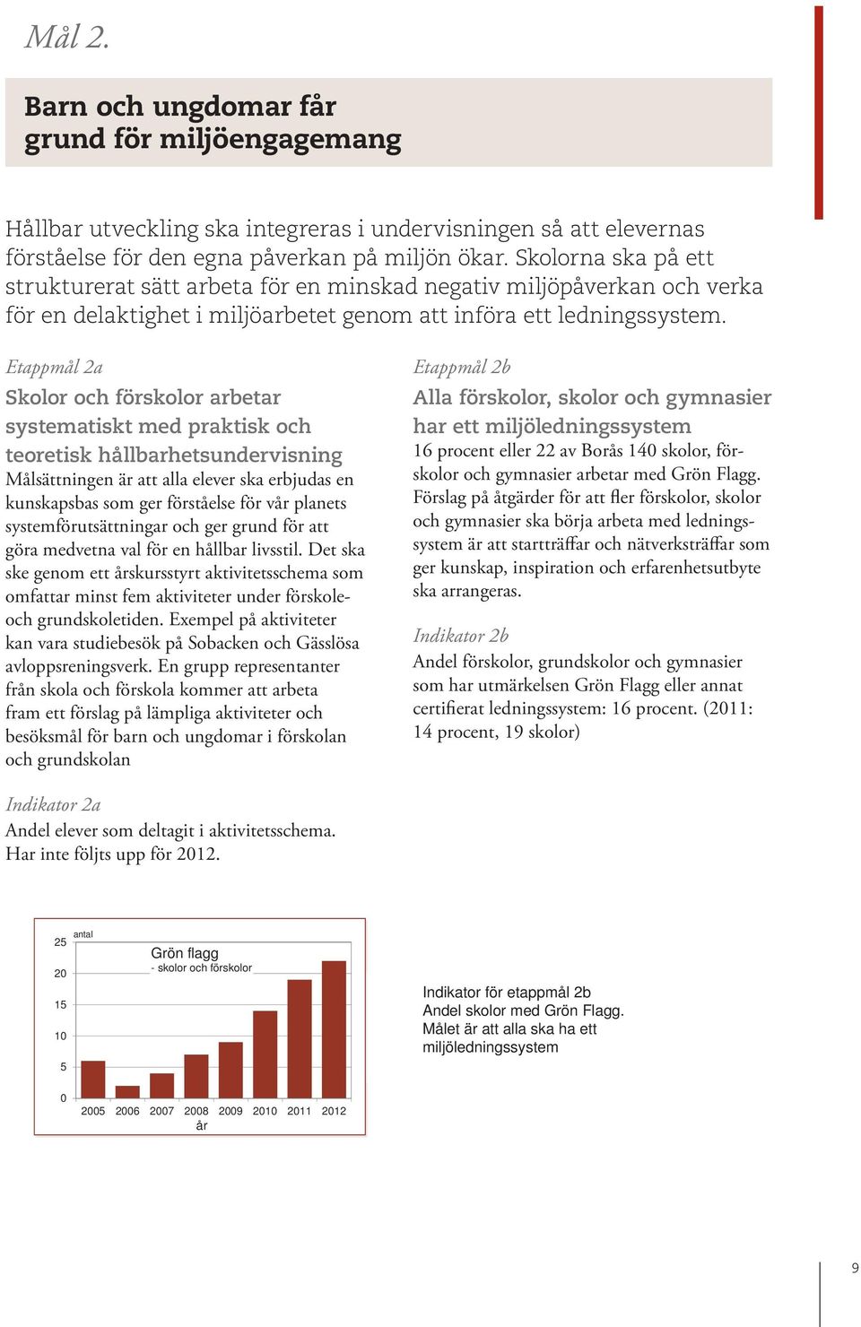 Etappmål 2a Skolor och förskolor arbetar systematiskt med praktisk och teoretisk hållbarhetsundervisning Målsättningen är att alla elever ska erbjudas en kunskapsbas som ger förståelse för vår