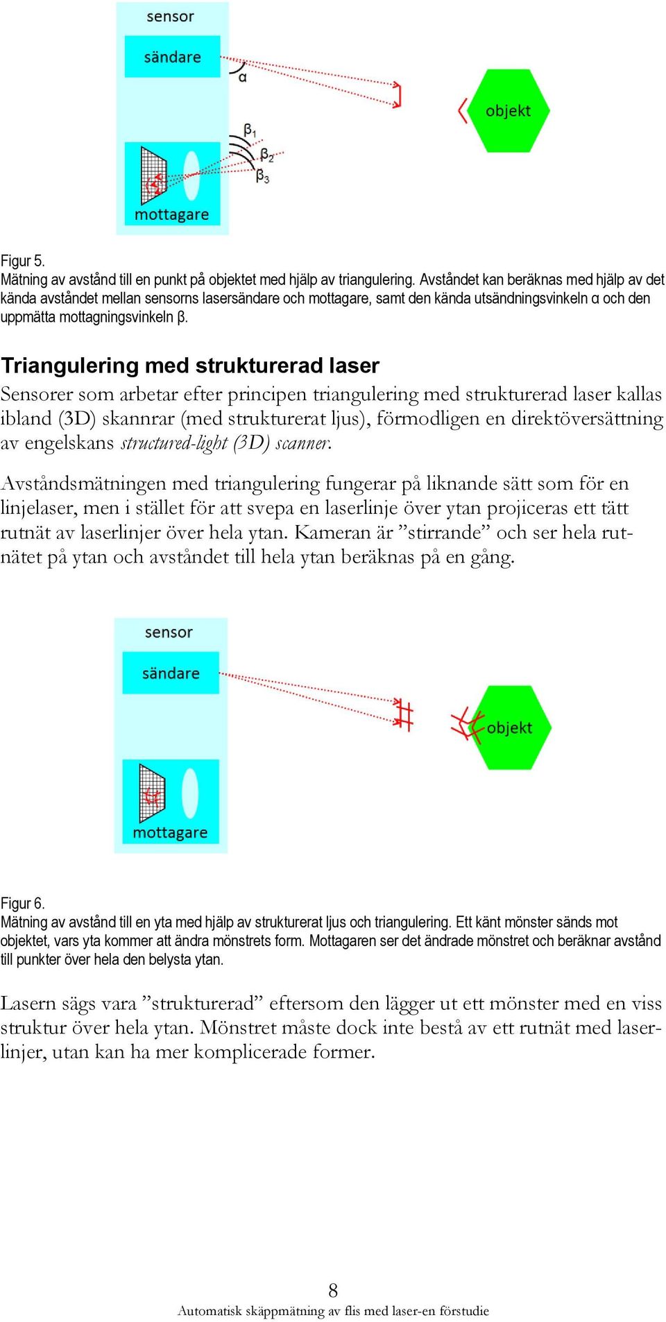 Triangulering med strukturerad laser Sensorer som arbetar efter principen triangulering med strukturerad laser kallas ibland (3D) skannrar (med strukturerat ljus), förmodligen en direktöversättning