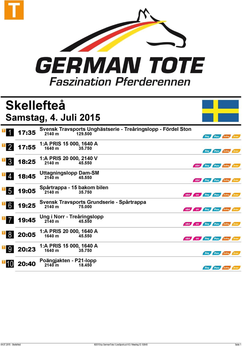 00 :A PRIS 000, 0 A 0 m.70 :A PRIS 0 000, 0 V 0 m.0 Uttagningslopp Dam-SM 0 m.0 Spårtrappa - bakom bilen 0 m.