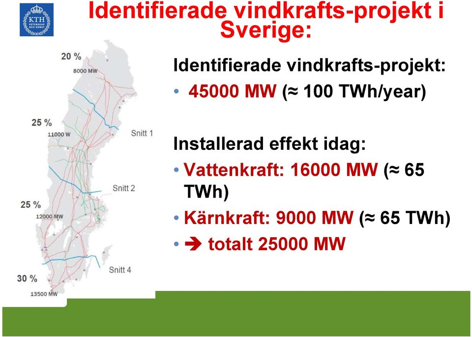 TWh/year) Installerad effekt idag: Vattenkraft: