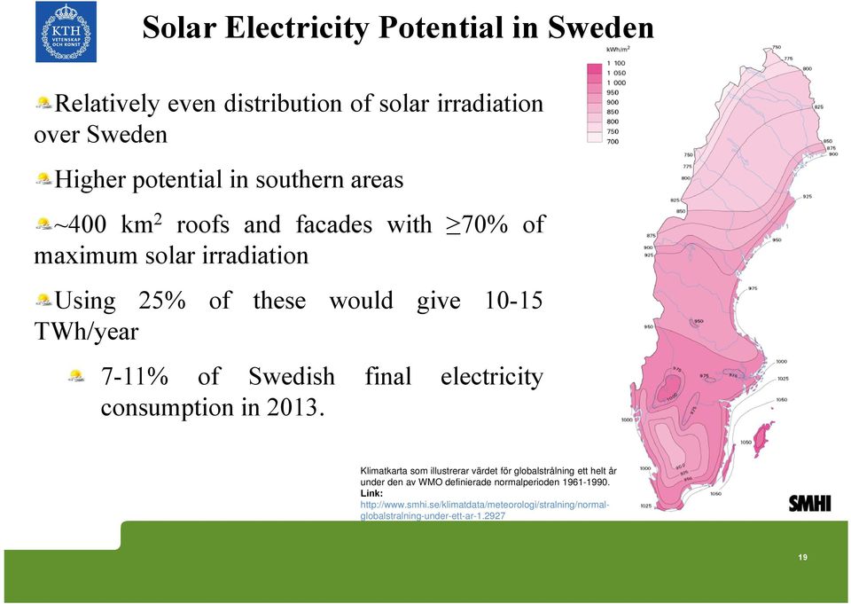 Swedish final electricity consumption in 2013.