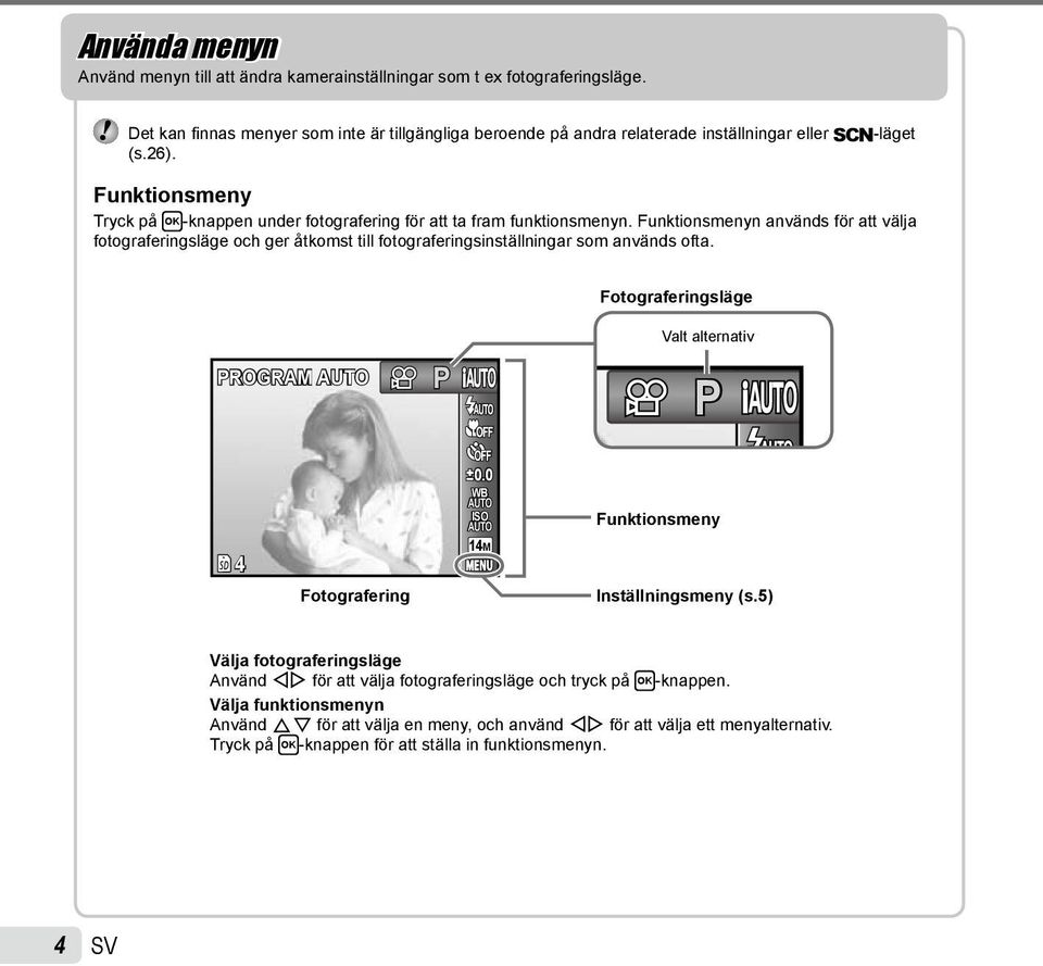 Funktionsmenyn används för att välja fotograferingsläge och ger åtkomst till fotograferingsinställningar som används ofta. Fotograferingsläge PROGRAM P PROGRAM Valt alternativ P 0.