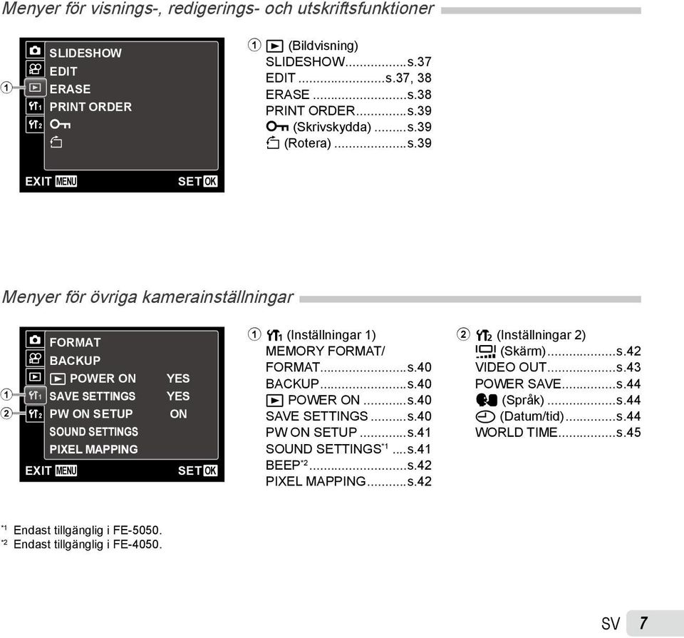 OK 1 r (Inställningar 1) MEMORY FORMAT/ FORMAT...s.40 BACKUP...s.40 q POWER ON...s.40 SAVE SETTINGS...s.40 PW ON SETUP...s.41 SOUND SETTINGS *1...s.41 BEEP *2...s.42 PIXEL MAPPING...s.42 2 s (Inställningar 2) s (Skärm).