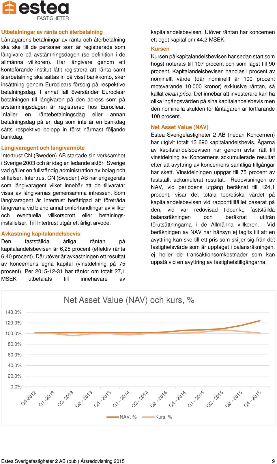 Har långivare genom ett kontoförande institut låtit registrera att ränta samt återbetalning ska sättas in på visst bankkonto, sker insättning genom Euroclears försorg på respektive betalningsdag.