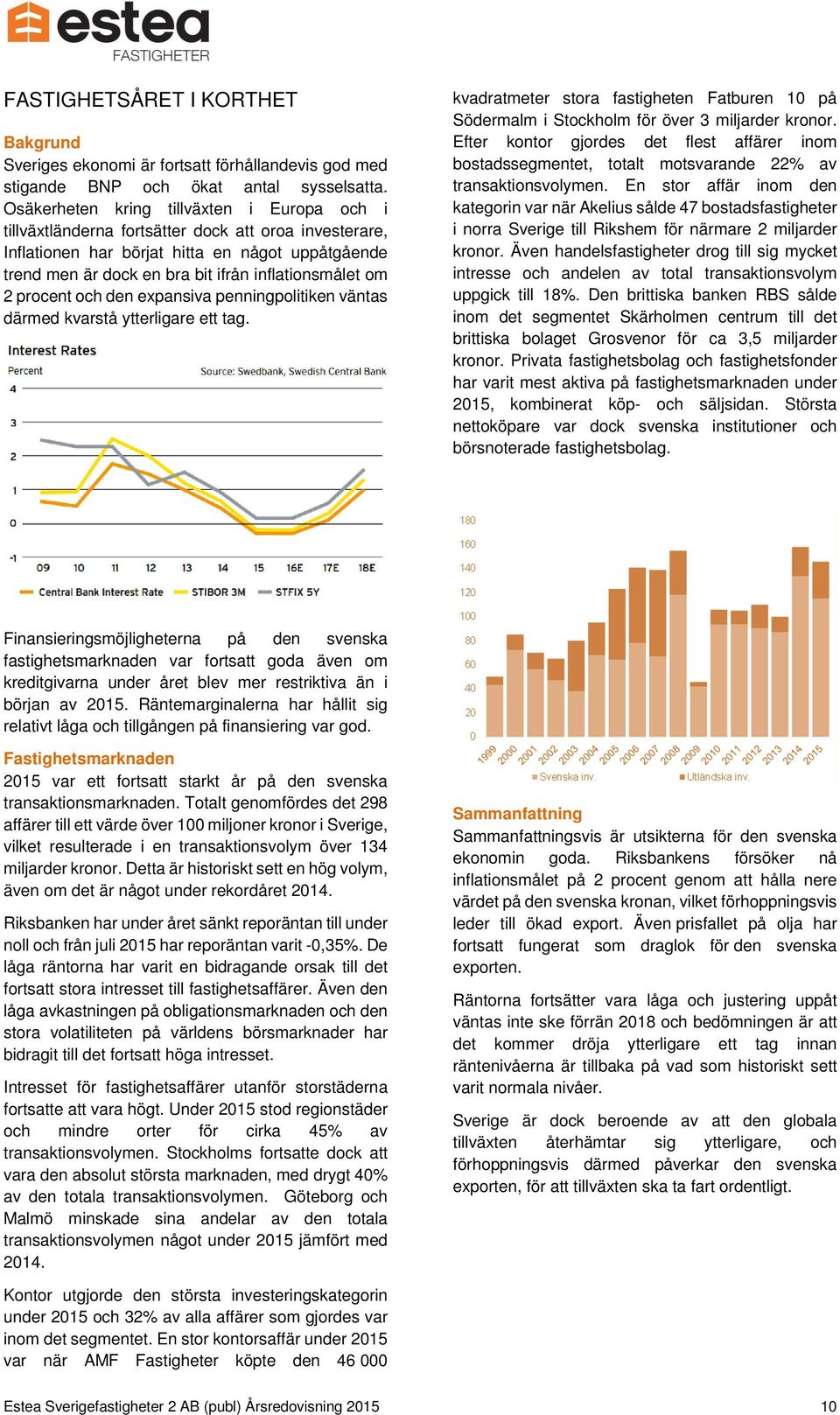 om 2 procent och den expansiva penningpolitiken väntas därmed kvarstå ytterligare ett tag. kvadratmeter stora fastigheten Fatburen 10 på Södermalm i Stockholm för över 3 miljarder kronor.