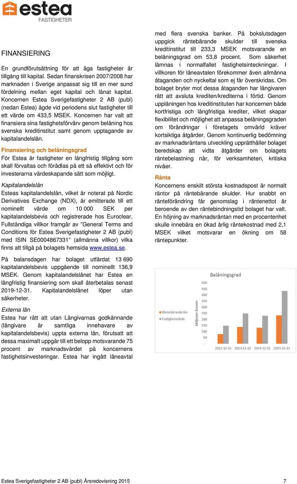 Koncernen Estea Sverigefastigheter 2 AB (publ) (nedan Estea) ägde vid periodens slut fastigheter till ett värde om 433,5 MSEK.