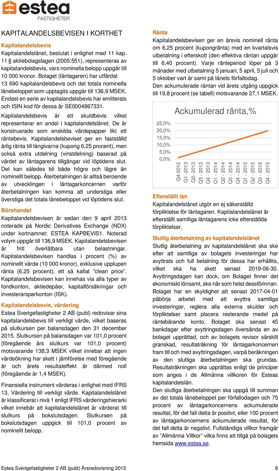 Bolaget (låntagaren) har utfärdat 13 690 kapitalandelsbevis och det totala nominella lånebeloppet som upptagits uppgår till 136,9 MSEK.