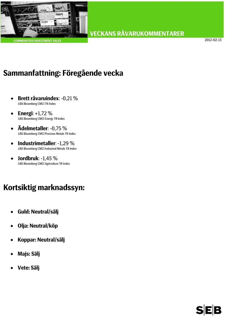 Industrimetaller: -1,29 % UBS Bloomberg CMCI Industrial Metals TR Index Jordbruk: -1,45 % UBS Bloomberg CMCI