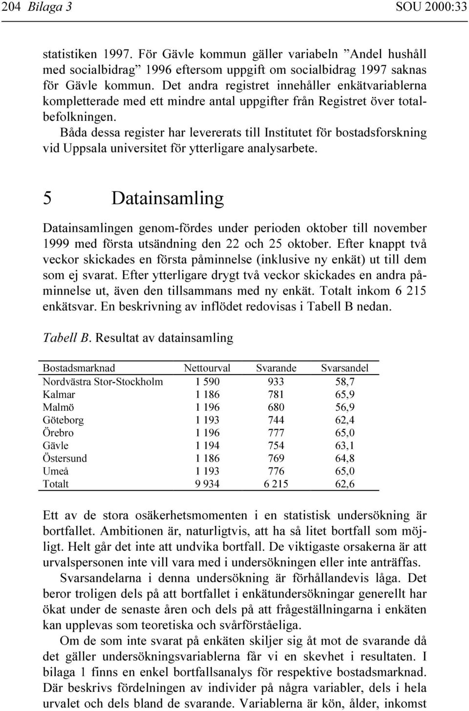 Båda dessa register har levererats till Institutet för bostadsforskning vid Uppsala universitet för ytterligare analysarbete.