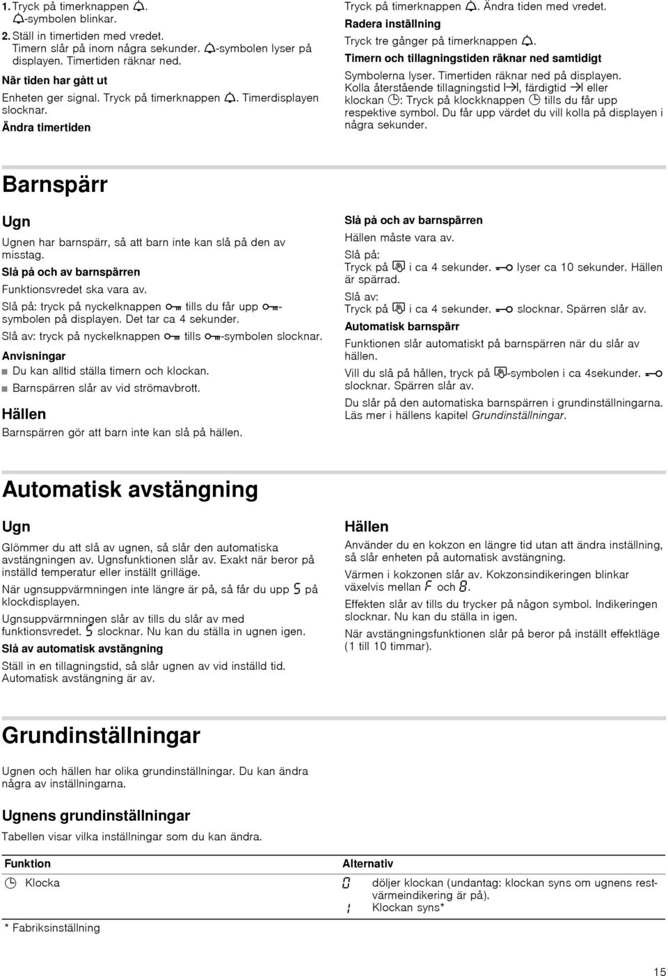 Radera inställning Tryck tre gånger på timerknappen S. Timern och tillagningstiden räknar ned samtidigt Symbolerna lyser. Timertiden räknar ned på displayen.