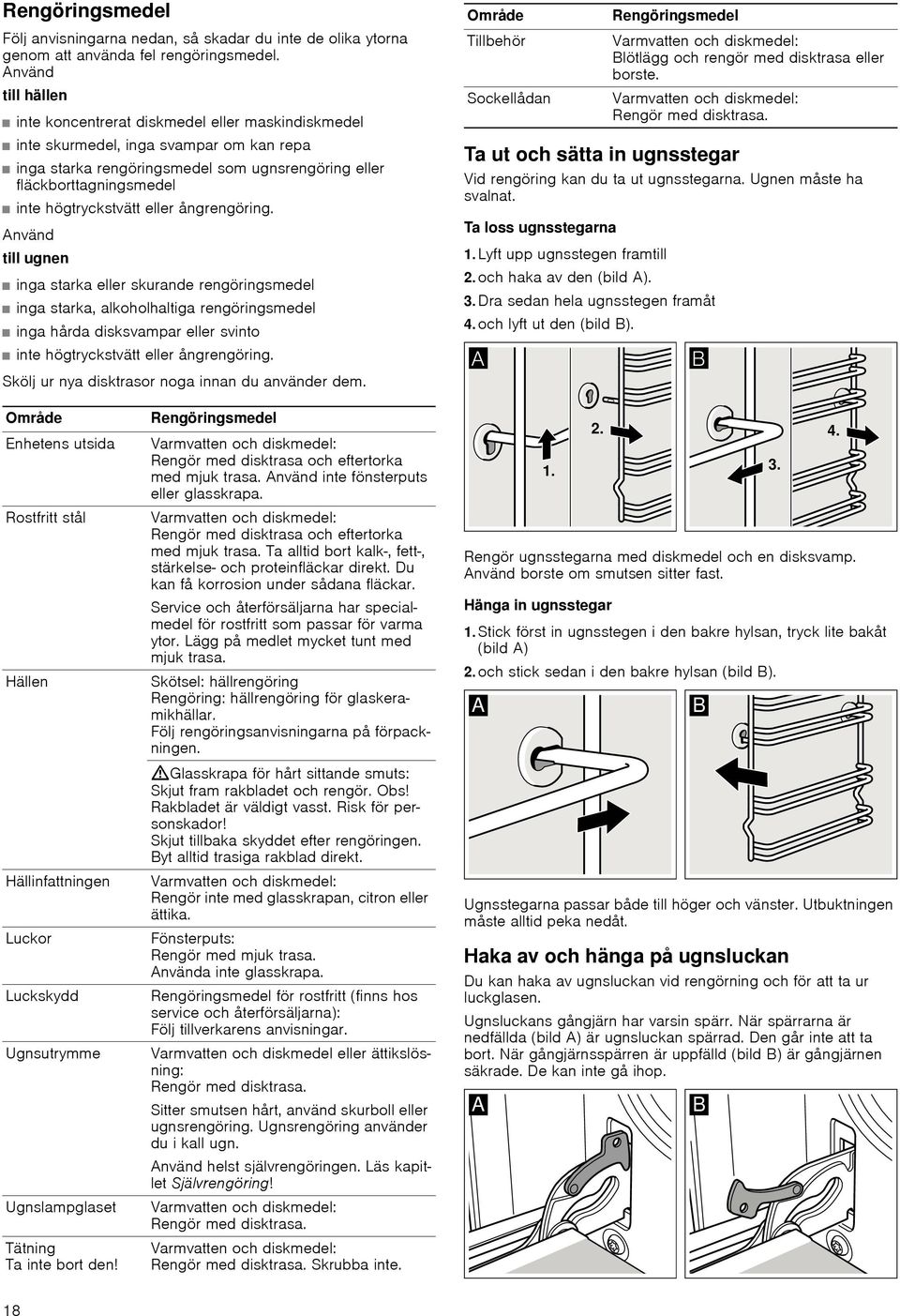 högtryckstvätt eller ångrengöring.