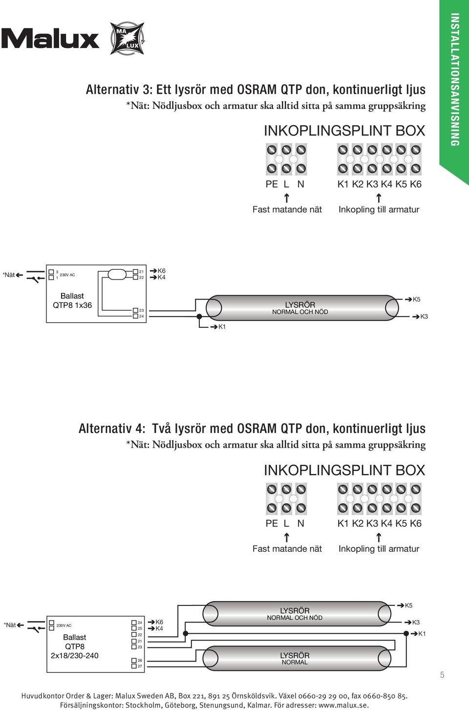 ÖD Alternativ 4: Två lysrör med OSRAM QTP don, kontinuerligt ljus *ät: ödljusbox och armatur ska alltid