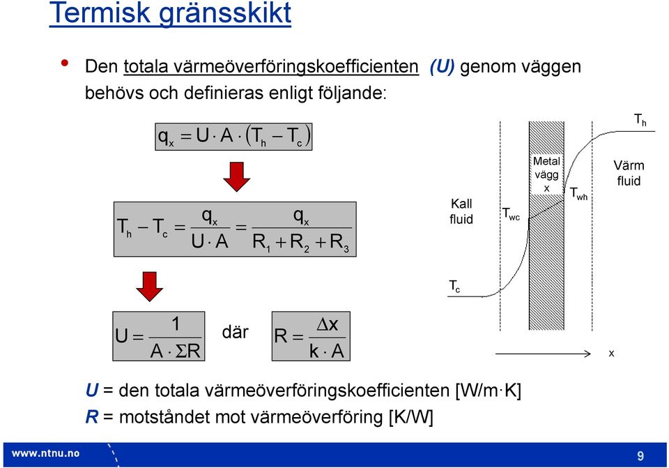 flud w Metal vägg w Väm flud U ΣR dä R Δ U den totala