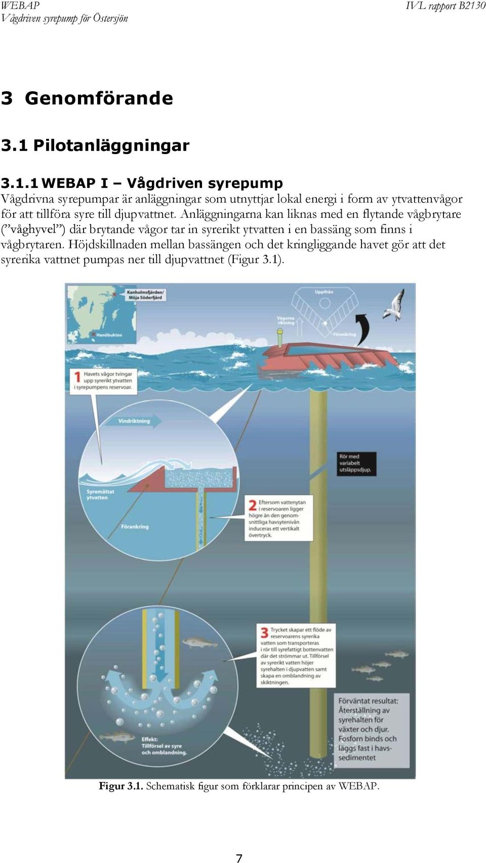 1 WEBAP I Vågdriven syrepump Vågdrivna syrepumpar är anläggningar som utnyttjar lokal energi i form av ytvattenvågor för att