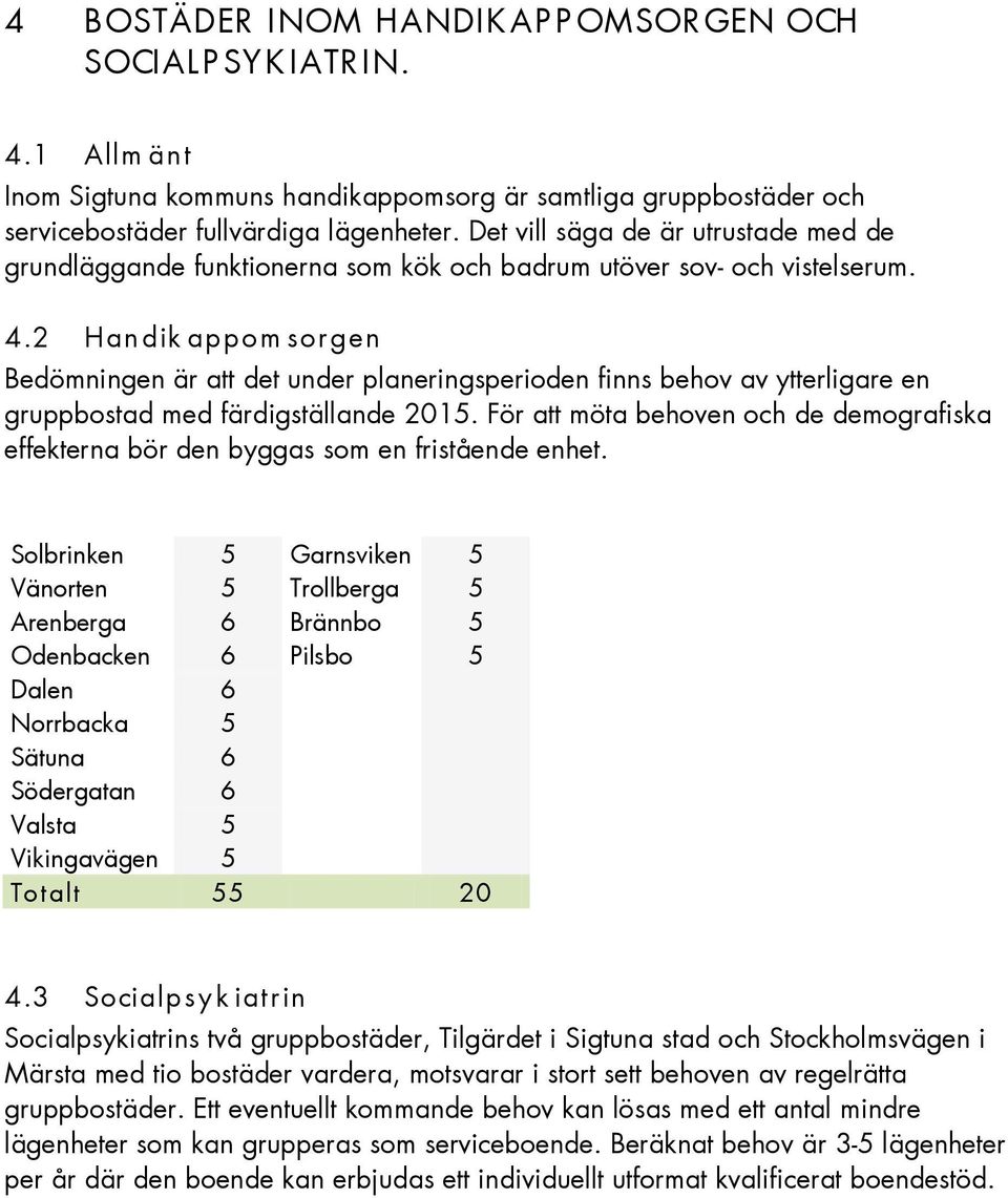 2 Han dik appom sorgen Bedömningen är att det under planeringsperioden finns behov av ytterligare en gruppbostad med färdigställande 2015.