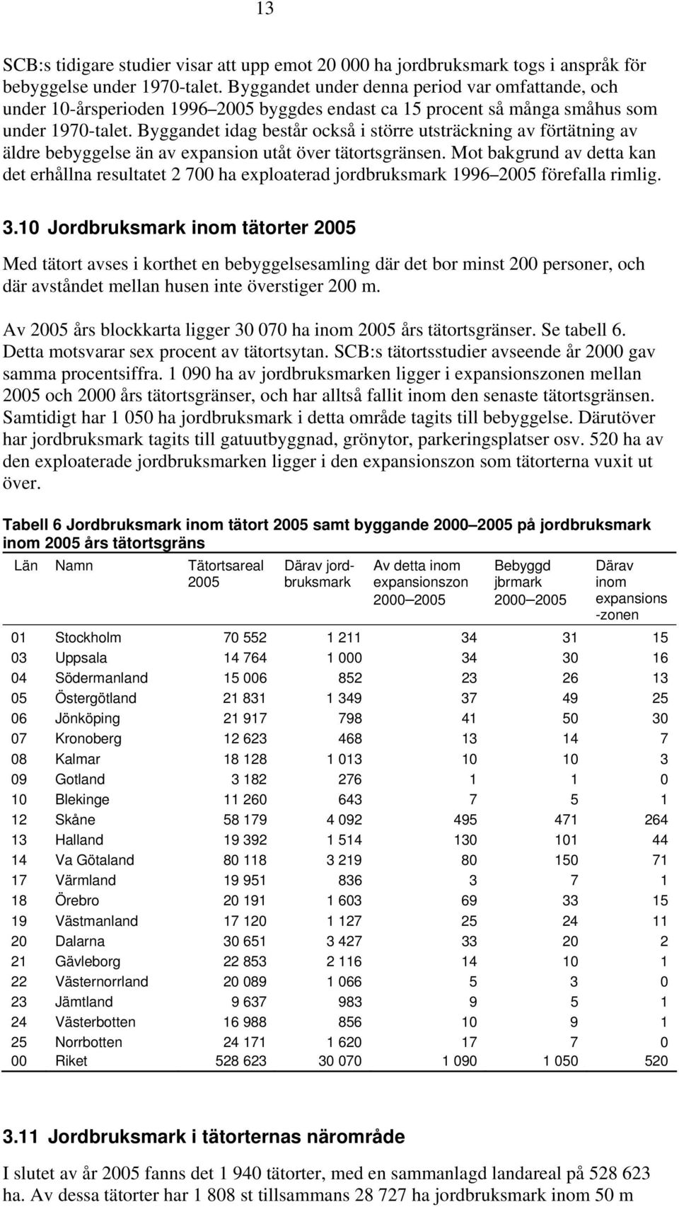 Byggandet idag består också i större utsträckning av förtätning av äldre bebyggelse än av expansion utåt över tätortsgränsen.