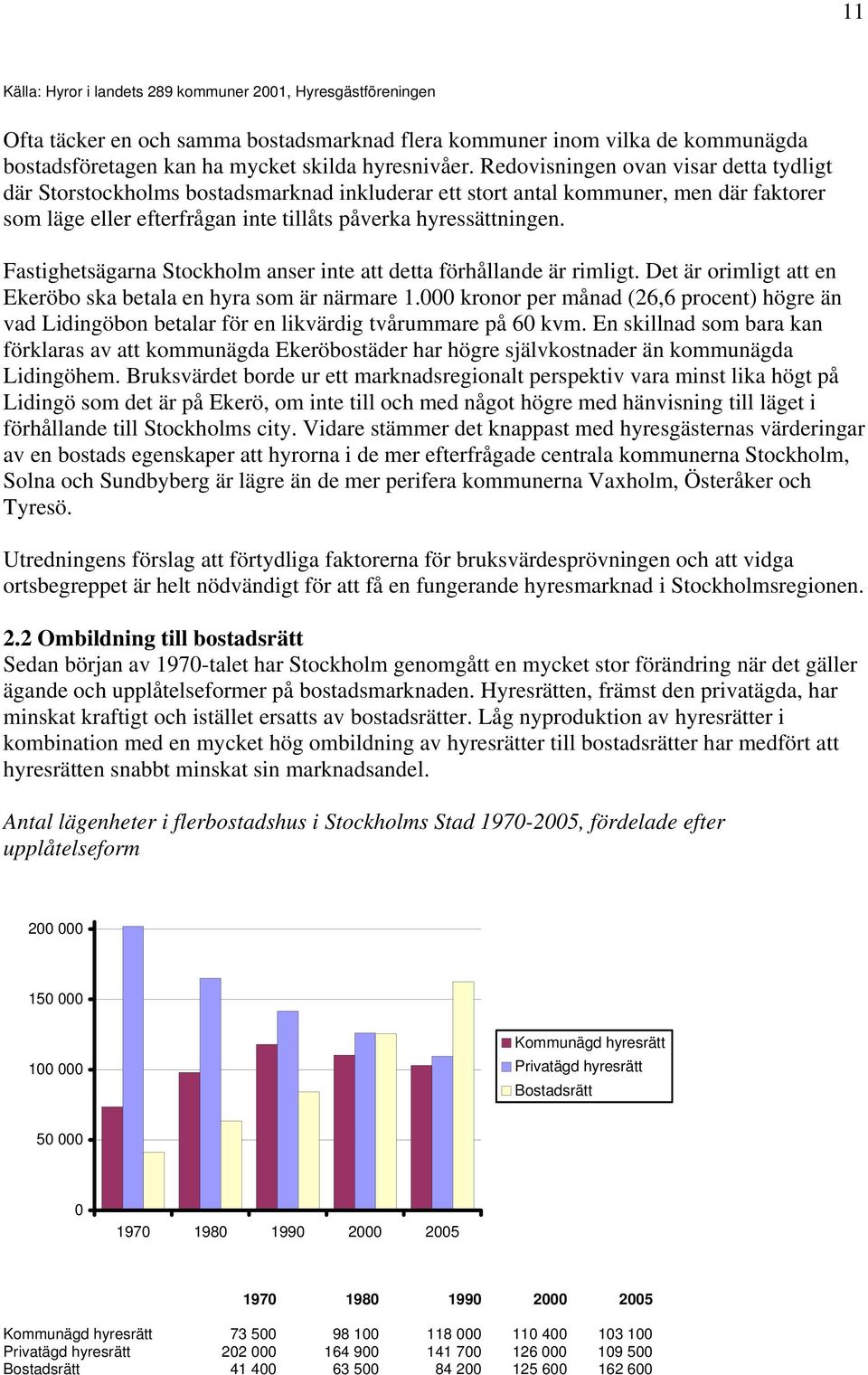 Fastighetsägarna Stockholm anser inte att detta förhållande är rimligt. Det är orimligt att en Ekeröbo ska betala en hyra som är närmare 1.