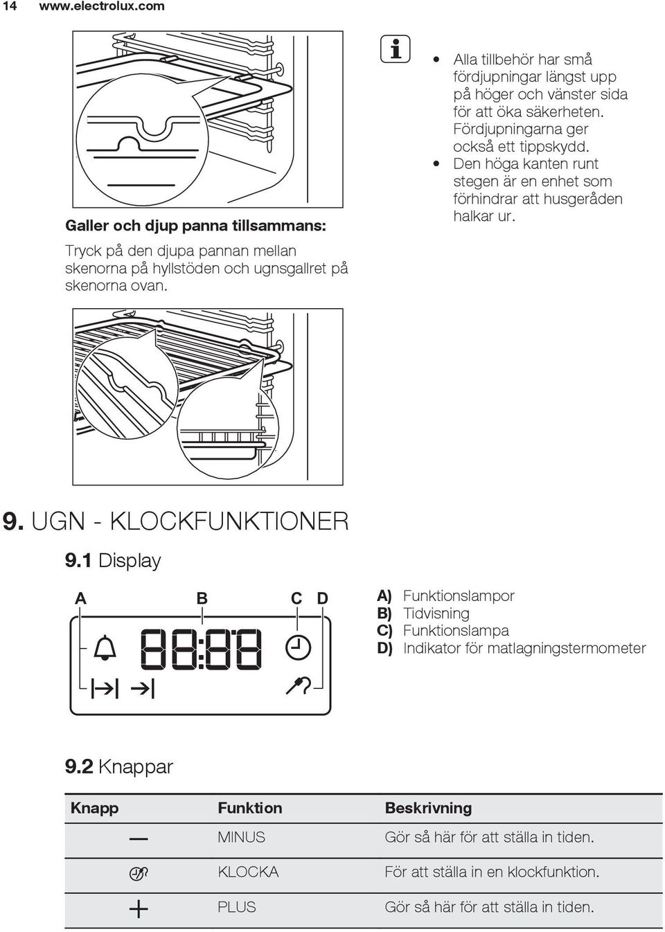 Den höga kanten runt stegen är en enhet som förhindrar att husgeråden halkar ur. 9. UGN - KLOCKFUNKTIONER 9.