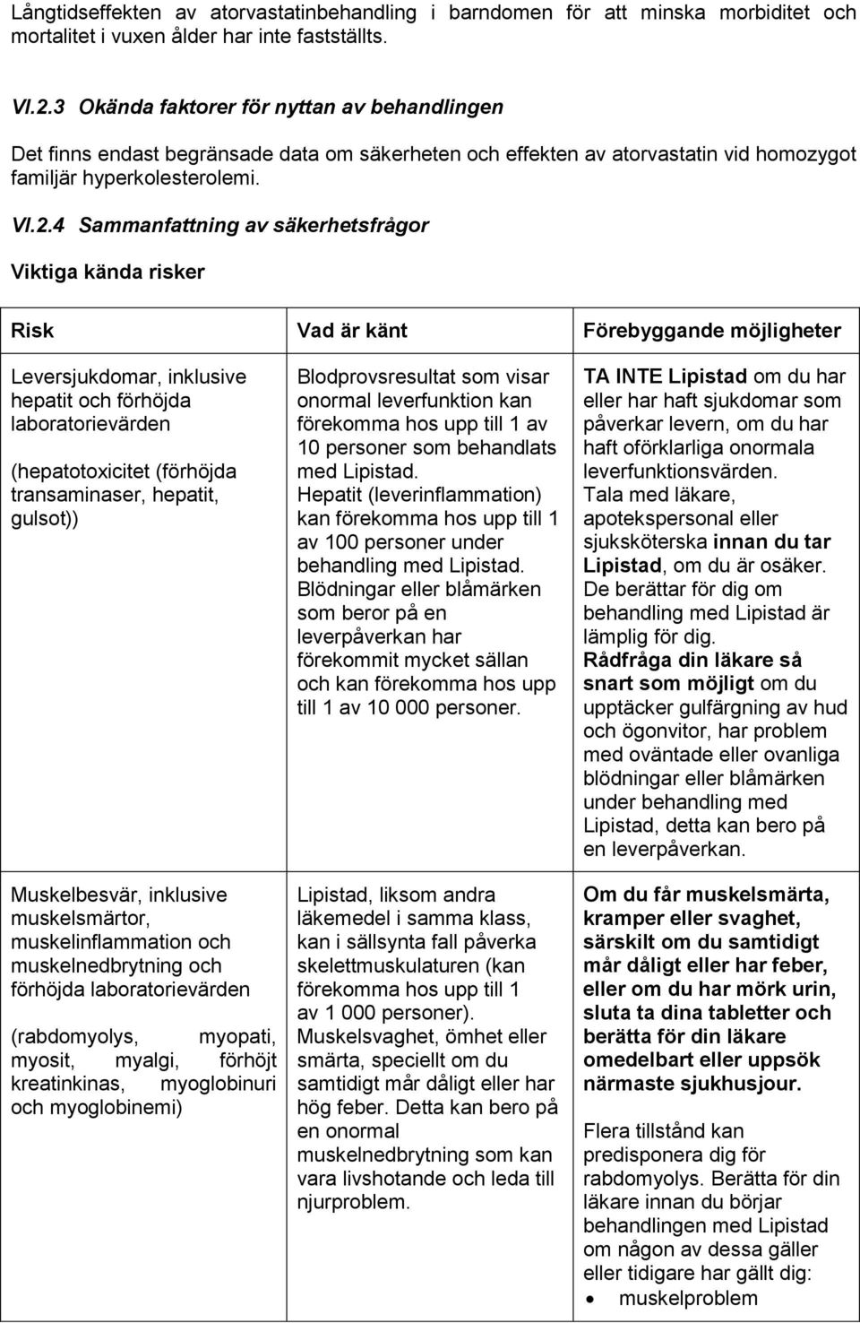 4 Sammanfattning av säkerhetsfrågor Viktiga kända risker Risk Vad är känt Förebyggande möjligheter Leversjukdomar, inklusive hepatit och förhöjda laboratorievärden (hepatotoxicitet (förhöjda