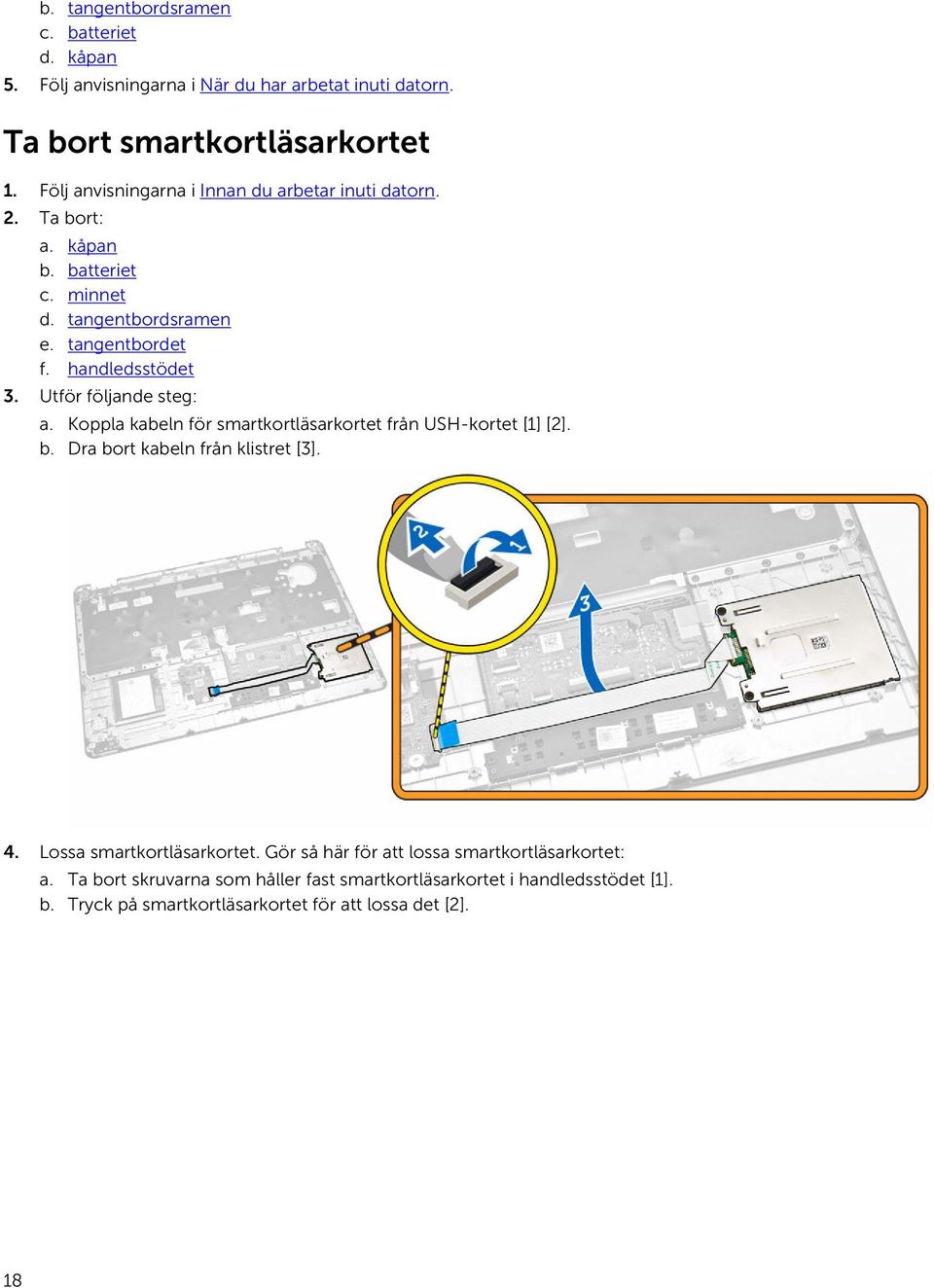 Utför följande steg: a. Koppla kabeln för smartkortläsarkortet från USH-kortet [1] [2]. b. Dra bort kabeln från klistret [3]. 4. Lossa smartkortläsarkortet.